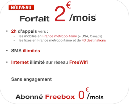 Free Mobile, détail du forfait sans engagement à 2 Euros , promos , bons plans
