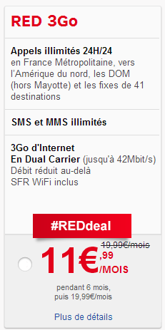 Forfait RED 3Go le moins cher